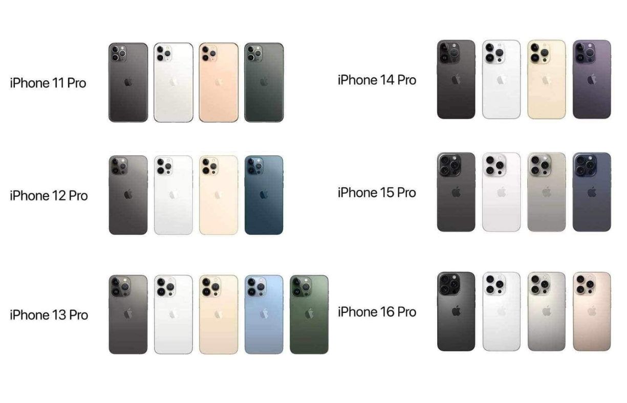 Các dòng iPhone giá rẻ