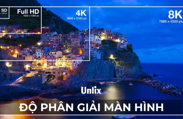 Độ phân giải màn hình