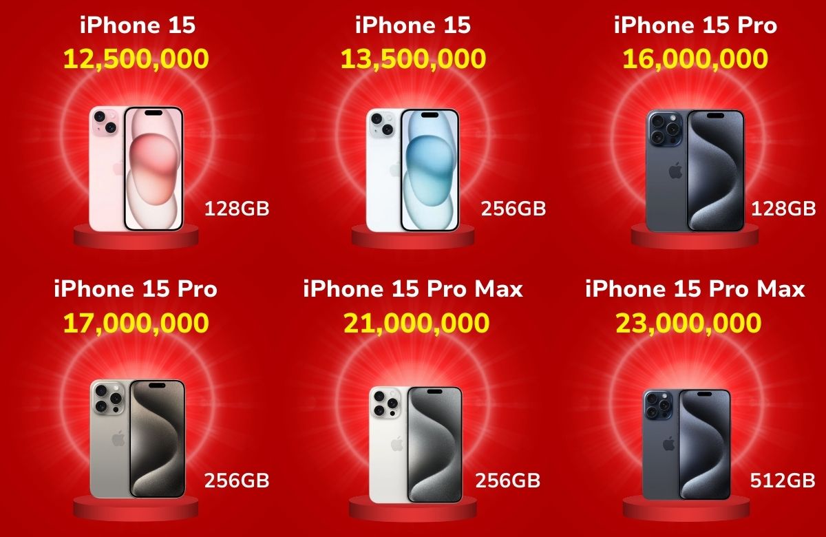 Giá bán iPhone 15 Series tại Unlix