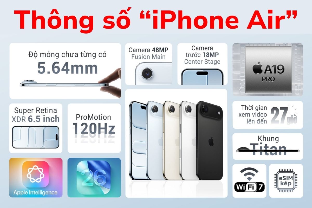 Đầy đủ thông số "iPhone Air"