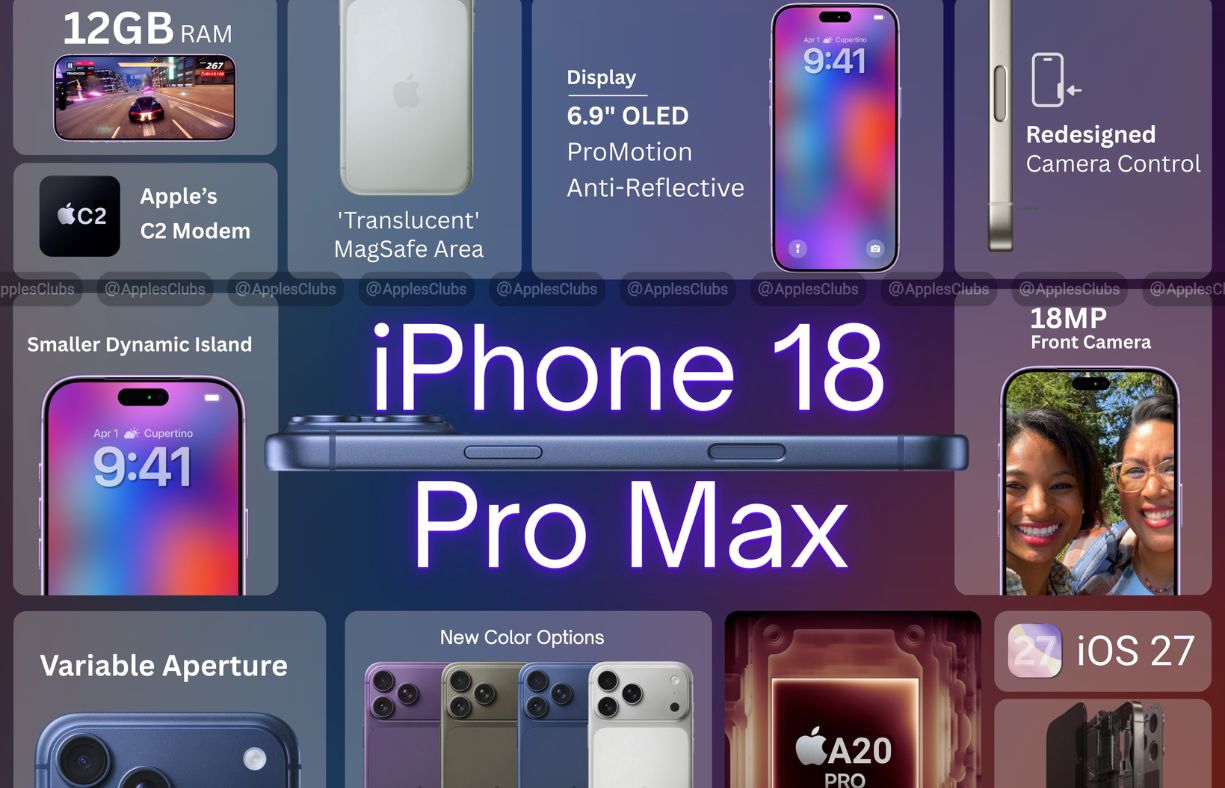 Nhiều tính năng mới sẽ có trên iPhone 18 Pro Max