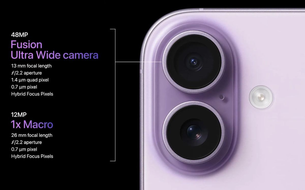 Camera iPhone 17
