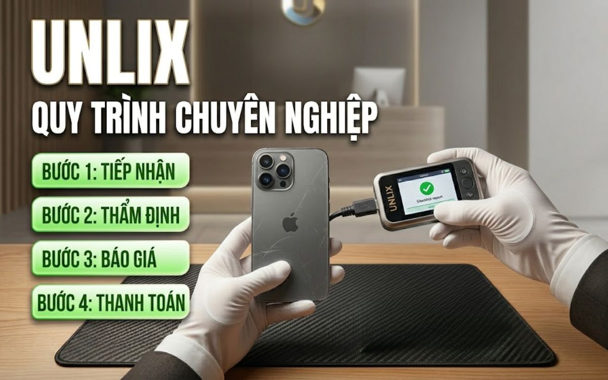 Quy trình thu mua iPhone 16 Pro chuyên nghiệp tại Unlix