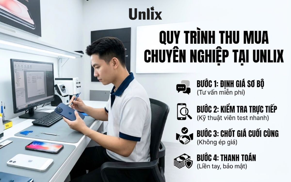 Quy trình thu mua nhanh chóng và minh bạch từ khâu kiểm tra máy tới thanh toán